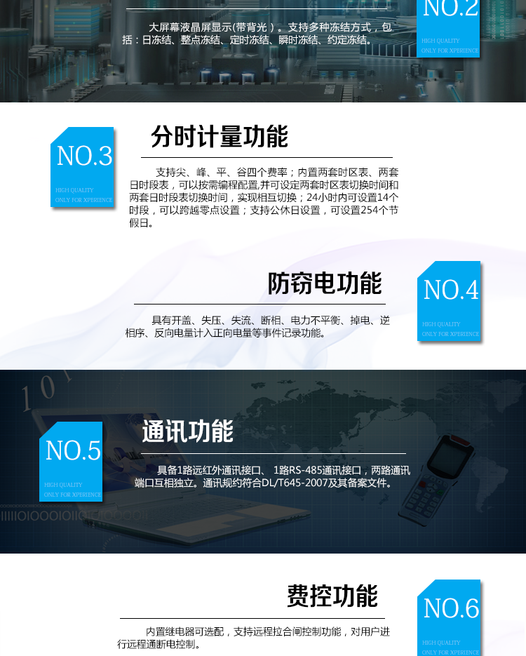 海興DDS208單相電子式電能表主要功能
　　計量功能
　　支持正反向有功、四象限無功電能、組合無功電能，支持正反向有功最大需量、四象限無功最大需量、組合無功最大需量，支持多費率計量。
　　分時計量功能
　　支持尖、峰、平、谷四個費率;內(nèi)置兩套時區(qū)表、兩套日時段表，可以按需編程配置,并可設(shè)定兩套時區(qū)表切換時間和兩套日時段表切換時間，實現(xiàn)相互切換;24小時內(nèi)可設(shè)置14個時段，可以跨越零點設(shè)置;支持公休日設(shè)置，可設(shè)置254個節(jié)假日。
　　測量功能
　　能測量電壓、電流、功率以及功率因數(shù)等電網(wǎng)參數(shù)，零線電流測量功能可選配。測量準(zhǔn)確度高，可以達(dá)到1級以內(nèi)標(biāo)準(zhǔn)。
　　數(shù)據(jù)存儲功能
　　支持多種凍結(jié)方式，包括：日凍結(jié)、整點凍結(jié)、定時凍結(jié)、瞬時凍結(jié)、約定凍結(jié)。
　　事件記錄功能
　　分別記錄最近10次掉電、編程、校時、開表蓋、跳閘、合閘、事件清零、電表清零。
　　用戶交互界面
　　采用大屏幕液晶顯示，提供豐富的圖形或文字提示信息;顯示內(nèi)容可通過按鍵循環(huán)查詢，顯示項目可通過通信口按需配置;提供液晶背光，方便查看。支持停電喚醒功能，能通過按鍵或非接觸方式喚醒電能表，實現(xiàn)屏幕顯示抄讀電量和紅外通信口抄讀電量等數(shù)據(jù)。
　　通信功能
　　具備1路遠(yuǎn)紅外通訊接口、 1路RS-485通訊接口，兩路通訊端口互相獨立。通訊規(guī)約符合DL/T645-2007及其備案文件。
　　費控功能
　　內(nèi)置繼電器可選配，支持遠(yuǎn)程拉合閘控制功能，對用戶進行遠(yuǎn)程通斷電控制。