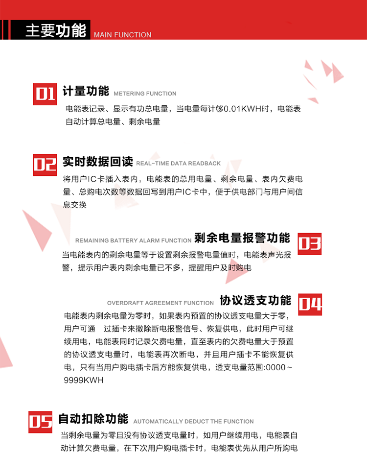 主要功能
1. 計量功能：電能表記錄、顯示有功總電量，當電量每計夠0.01kWh時，電能表自動計算總電量、剩余電量。
2. 實時數(shù)據回讀功能：將用戶IC卡插入表內，電能表的總用電量、剩余電量、表內欠費電量、總購電次數(shù)等數(shù)據回寫到用戶IC卡中，便于供電部門與用戶間信息交換。
3. 剩余電量報警功能：當電能表內的剩余電量等于設置剩余報警電量值時，電能表聲光報警，提示用戶表內剩余電量已不多，提醒用戶及時購電。
4. 斷電控制功能：當電能表內剩余電量為零時，電能表在聲光報警的同時進行斷電報警。如果表內預置的協(xié)議透支電量等于零時，只有當用戶新購電量輸入電能表后方能恢復供電。
5. 協(xié)議透支功能：當電能表內剩余電量為零時，如果表內預置的協(xié)議透支電量大于零，用戶可通 過插卡來撤除斷電報警信號、恢復供電，此時用戶可繼續(xù)用電，電能表同時記錄欠費電量，直至表內的欠費電量大于預置的協(xié)議透支電量時，電能表再次斷電，并且用戶插卡不能恢復供電，只有當用戶購電插卡后方能恢復供電，透支電量范圍:0000～9999kWh。
6. 欠費電量記錄自動扣除功能：當剩余電量為零且沒有協(xié)議透支電量時，如用戶繼續(xù)用電，電能表自動計算欠費電量，在下次用戶購電插卡時，電能表優(yōu)先從用戶所購電量中扣除此欠費電量。
7. 超負荷報警功能：當用戶負荷連續(xù)超過預置的超負荷限制閥值時，電能表聲光報警，LCD顯示當前負荷，在設定的超負荷拉閘延時時間內用戶如果不降低負荷，電能表將自動切斷用戶負荷。
8. 可根據用戶要求，通過RS485或紅外通訊進行電表清零、參數(shù)設置時，增加軟件編程限制和硬件編程開關，保護表中參數(shù)不被非法修改。
9. 背光顯示功能:在光線暗或夜間抄表時,插卡或按顯示按鍵,背光點亮,持續(xù)點亮大約30秒,供抄表使用。 