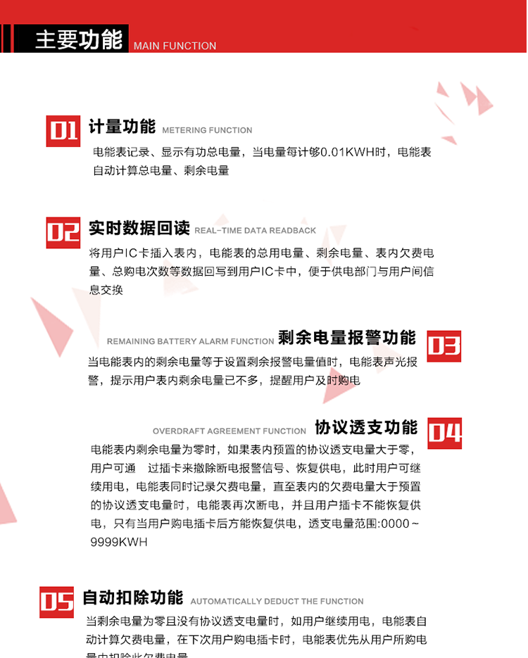 主要功能
1. 計量功能：電能表記錄、顯示有功總電量，當(dāng)電量每計夠0.01kWh時，電能表自動計算總電量、剩余電量。
2. 實時數(shù)據(jù)回讀功能：將用戶IC卡插入表內(nèi)，電能表的總用電量、剩余電量、表內(nèi)欠費電量、總購電次數(shù)等數(shù)據(jù)回寫到用戶IC卡中，便于供電部門與用戶間信息交換。
3. 剩余電量報警功能：當(dāng)電能表內(nèi)的剩余電量等于設(shè)置剩余報警電量值時，電能表聲光報警，提示用戶表內(nèi)剩余電量已不多，提醒用戶及時購電。
4. 斷電控制功能：當(dāng)電能表內(nèi)剩余電量為零時，電能表在聲光報警的同時進(jìn)行斷電報警。如果表內(nèi)預(yù)置的協(xié)議透支電量等于零時，只有當(dāng)用戶新購電量輸入電能表后方能恢復(fù)供電。
5. 協(xié)議透支功能：當(dāng)電能表內(nèi)剩余電量為零時，如果表內(nèi)預(yù)置的協(xié)議透支電量大于零，用戶可通 過插卡來撤除斷電報警信號、恢復(fù)供電，此時用戶可繼續(xù)用電，電能表同時記錄欠費電量，直至表內(nèi)的欠費電量大于預(yù)置的協(xié)議透支電量時，電能表再次斷電，并且用戶插卡不能恢復(fù)供電，只有當(dāng)用戶購電插卡后方能恢復(fù)供電，透支電量范圍:0000～9999kWh。
6. 欠費電量記錄自動扣除功能：當(dāng)剩余電量為零且沒有協(xié)議透支電量時，如用戶繼續(xù)用電，電能表自動計算欠費電量，在下次用戶購電插卡時，電能表優(yōu)先從用戶所購電量中扣除此欠費電量。
7. 超負(fù)荷報警功能：當(dāng)用戶負(fù)荷連續(xù)超過預(yù)置的超負(fù)荷限制閥值時，電能表聲光報警，LCD顯示當(dāng)前負(fù)荷，在設(shè)定的超負(fù)荷拉閘延時時間內(nèi)用戶如果不降低負(fù)荷，電能表將自動切斷用戶負(fù)荷。
8. 可根據(jù)用戶要求，通過RS485或紅外通訊進(jìn)行電表清零、參數(shù)設(shè)置時，增加軟件編程限制和硬件編程開關(guān)，保護(hù)表中參數(shù)不被非法修改。
9. 背光顯示功能:在光線暗或夜間抄表時,插卡或按顯示按鍵,背光點亮,持續(xù)點亮大約30秒,供抄表使用。 