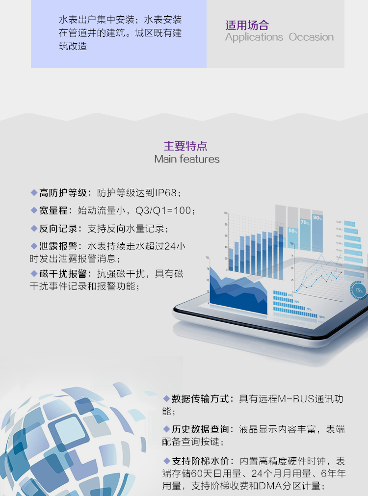 威勝LXSD-Y4型電子式遠傳水表