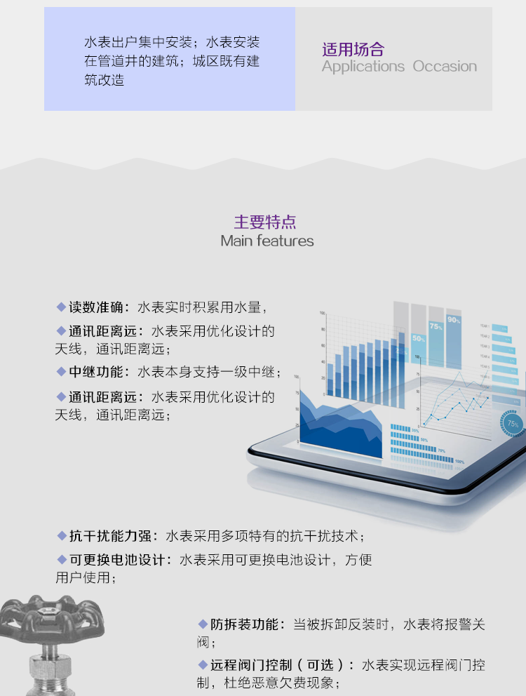 威勝LXSW型干式無(wú)線遠(yuǎn)傳智能水表