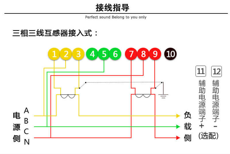 杭州海興DSZ208三相三線(xiàn)智能電能表